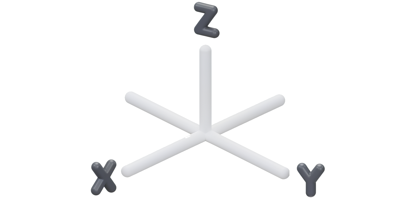 13. Sistemes de coordenades i representació gràfica